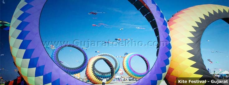 Gujarat Festivals